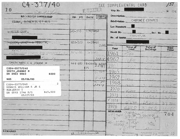 Appraisal and Record of Ownership p2